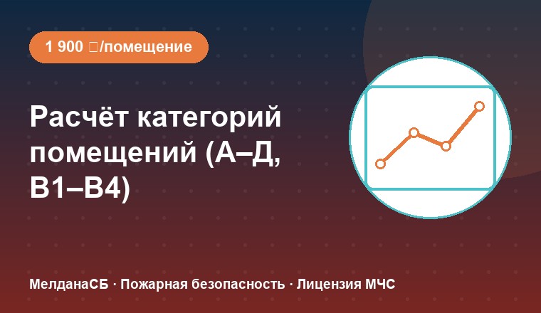 Расчёт категорий помещений по взрывопожарной опасности 