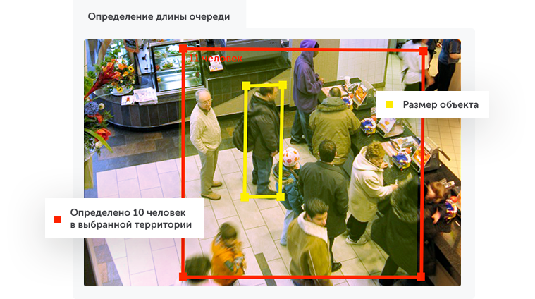 Интеллектуальное видеонаблюдение для ритейла в городе Псков