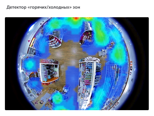 Интеллектуальное видеонаблюдение для ритейла в городе Псков