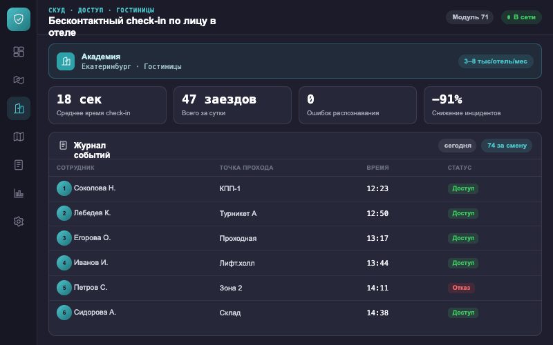 Интерфейс оператора — Система Малахит