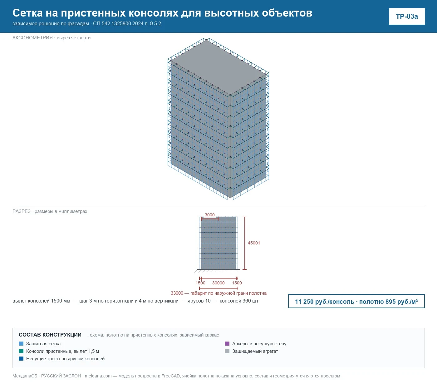 Чертёж: антидроновая сетка на пристенных консолях для высотных объектов