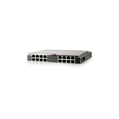 Модуль HPE 406740-B21 ProLiant cClass 1GB Ethernet Pass Thru 