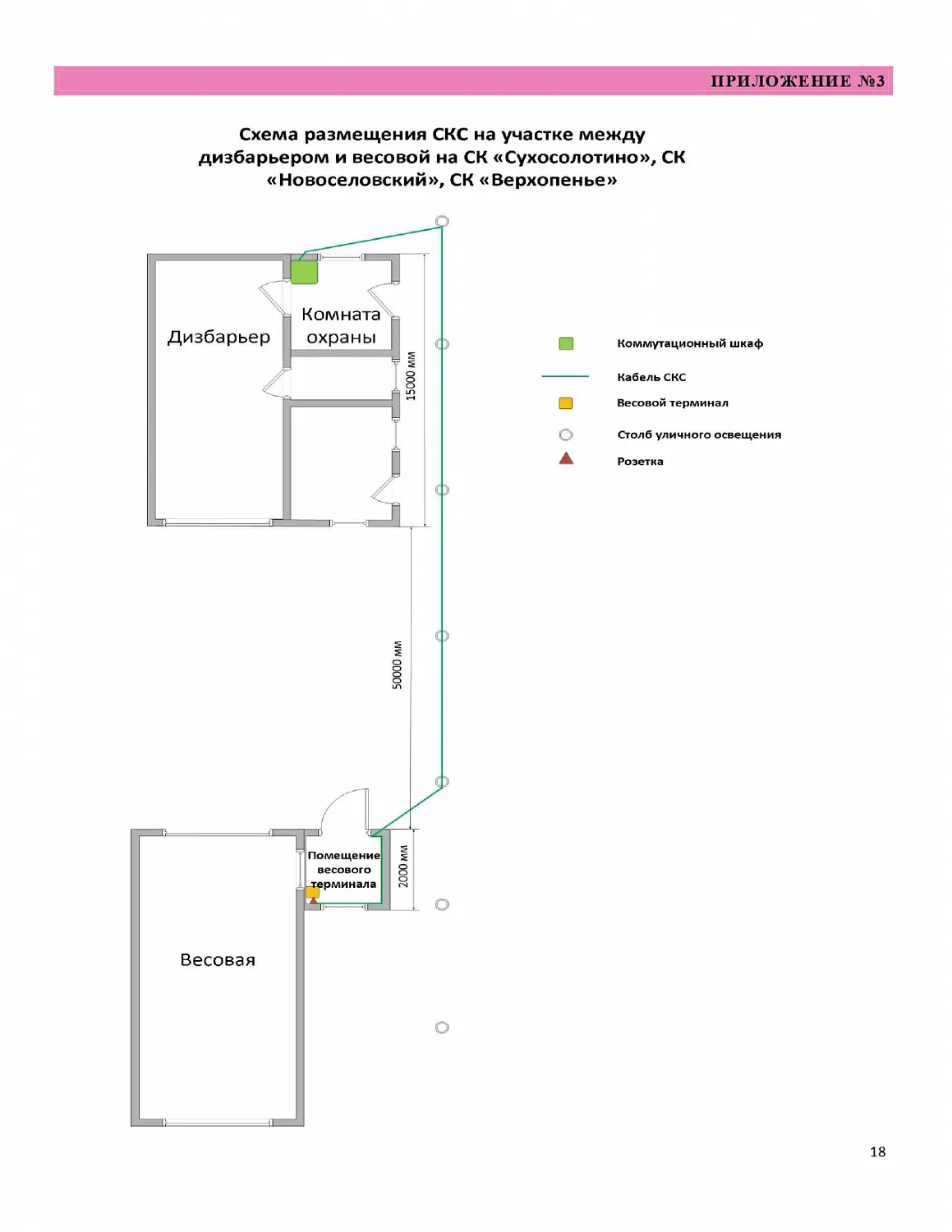 Структурированная кабельная система для "Тамбовский бекон"